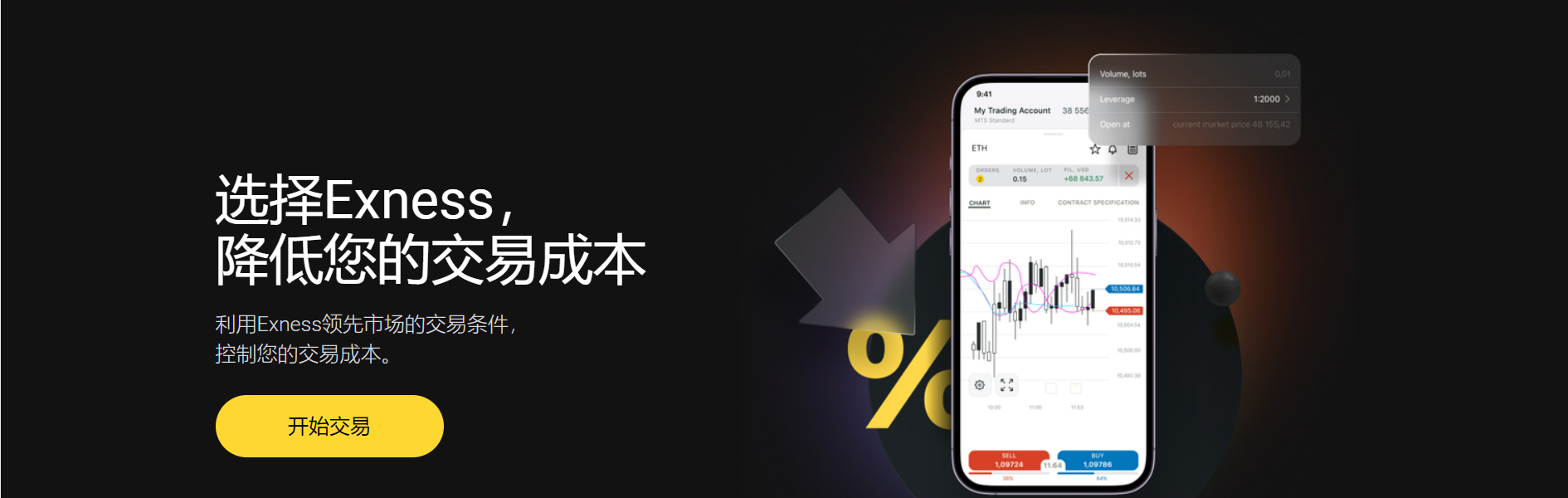 Exness外汇平台开立账户